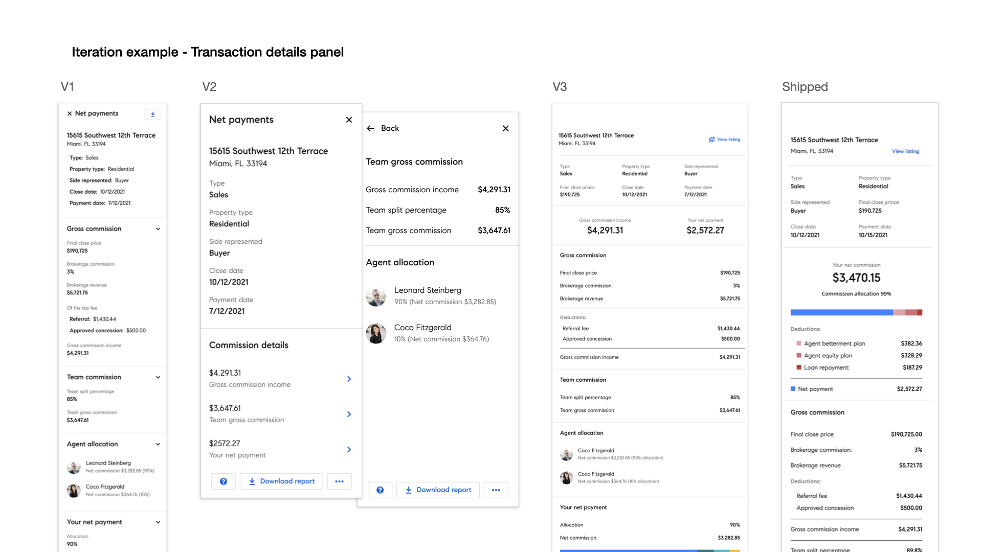 Compass Business Tracker