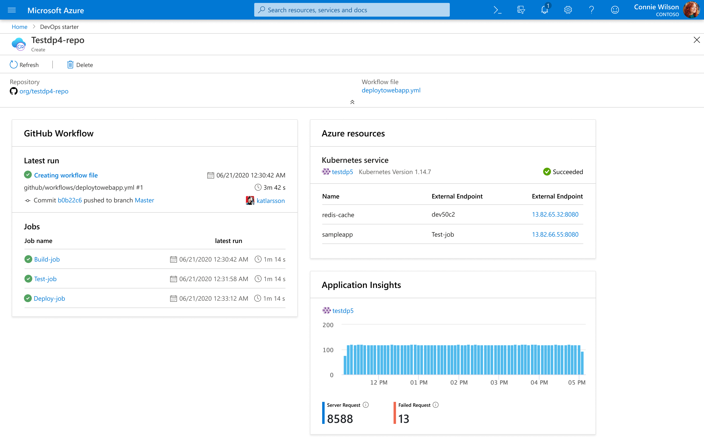 Redesigned DevOps starter dashboard